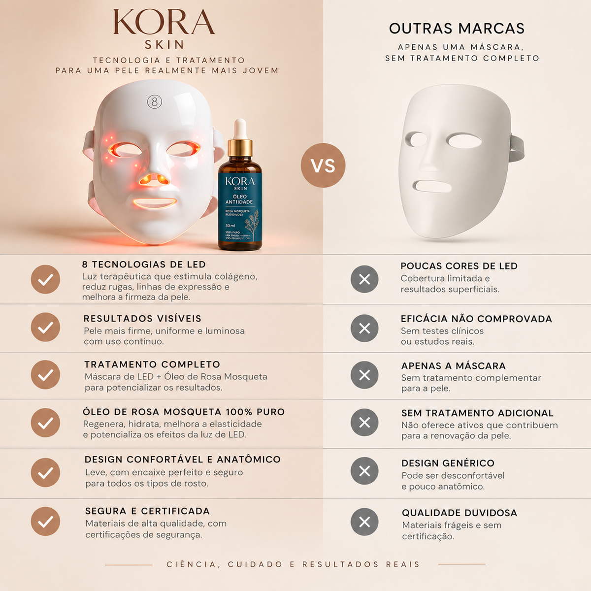 KoraMask - Tenha a Pele de Vidro das Coreanas em apenas 10 minutos por dia